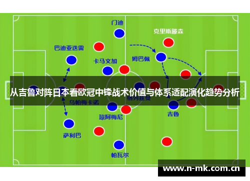从吉鲁对阵日本看欧冠中锋战术价值与体系适配演化趋势分析 从吉鲁对阵日本看欧冠中锋战术价值与体系适配演化趋势分析