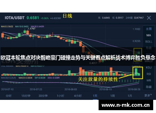 欧冠本轮焦点对决前瞻豪门碰撞走势与关键看点解析战术博弈胜负悬念